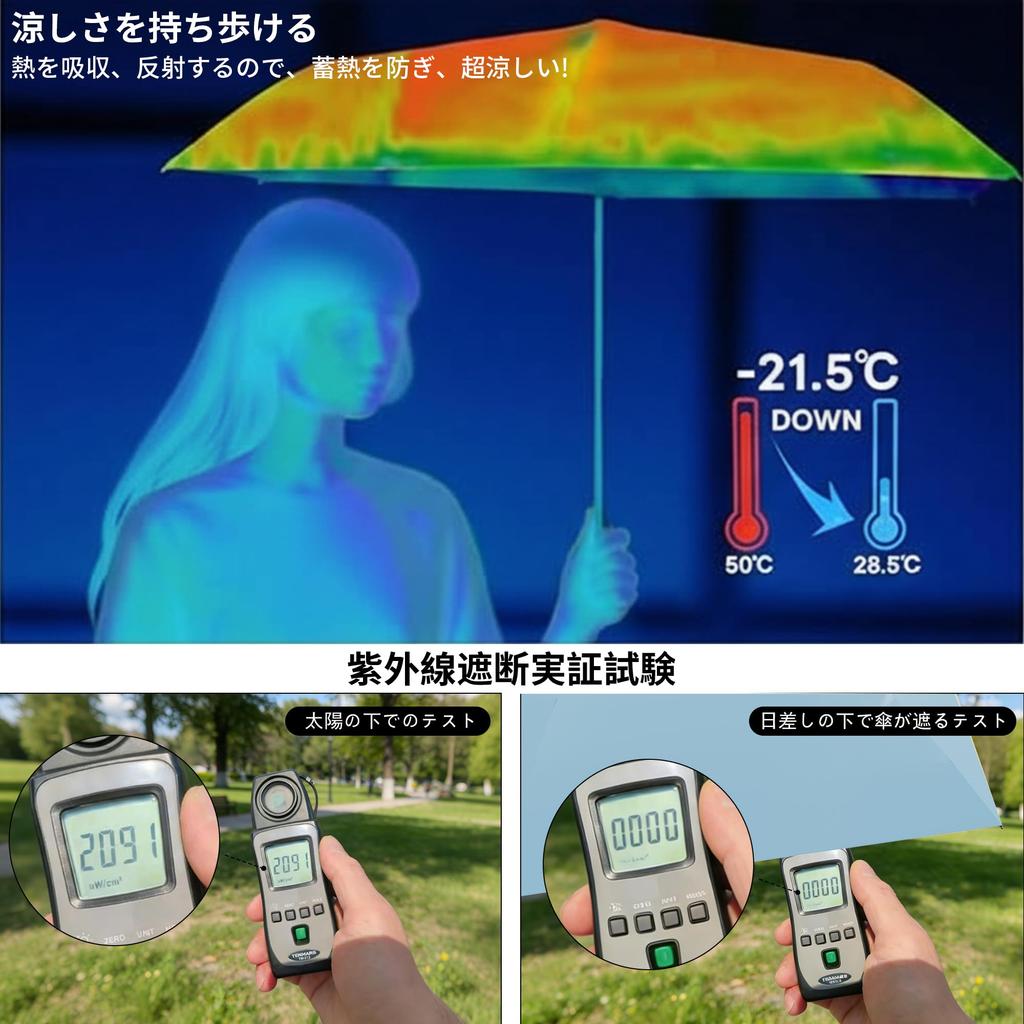 CUTECALL 200g UV Automatic Suitable for Sunny and Rainy Compact Folding Windproof and and Day Gift Blue Ultra-lightweight Parasol, 100% Protection,