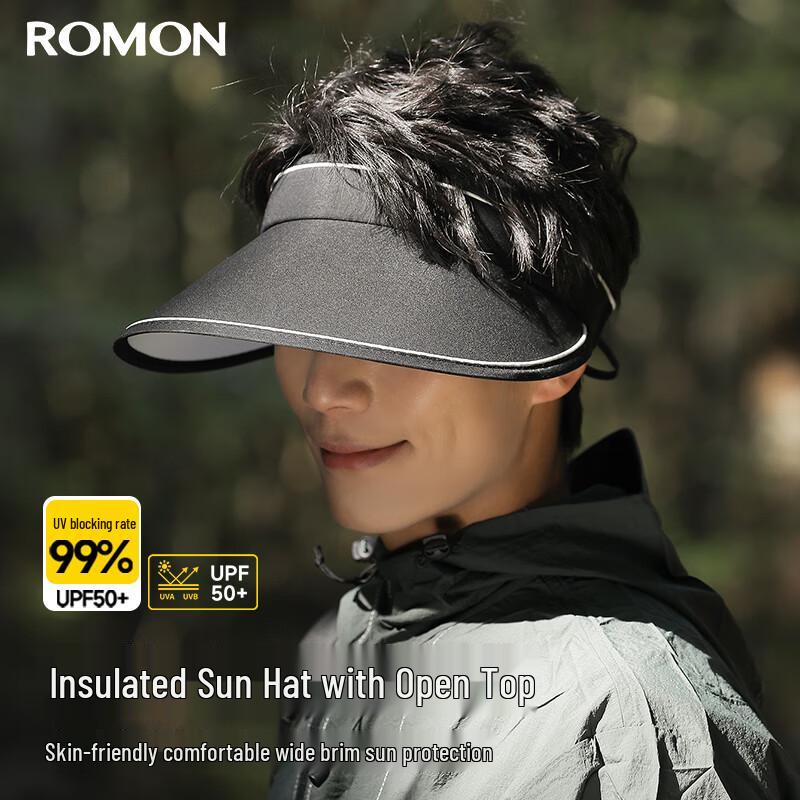 Unisex UV Protection Wide Brim Sun Visor