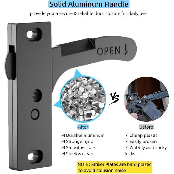 Aluminum RV Screen Door Latch Handle Replacement Kit (Right Hand) Metal Camper Travel Trailer Motorhome Entry Parts For Passenger Side