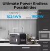 Stazione di alimentazione portatile Oukitel p1500E plus, Potenza nominale 1800W (3600W di Picco), Capacità 1536Wh, Batteria LiFePO4, 4 Prese AC