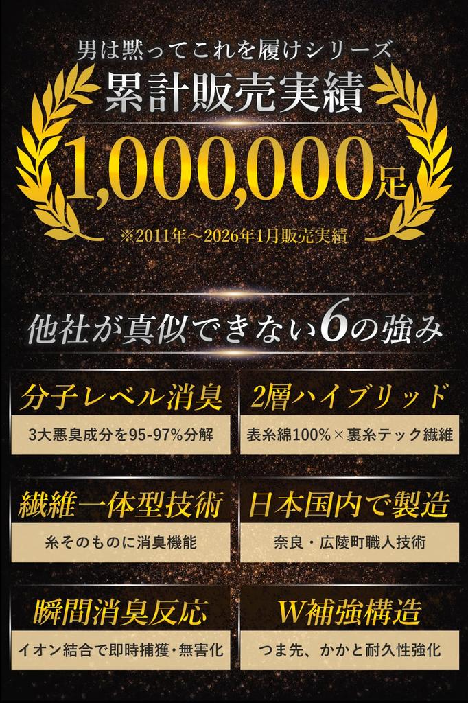 [Männer, tragt diese ohne zu zögern!] 100% Baumwolle, Wissenschaftlich erwiesen geruchshemmend und antibakteriell, Hergestellt in Japan, Asahi Kasei Royca CF Verwendet, Herren