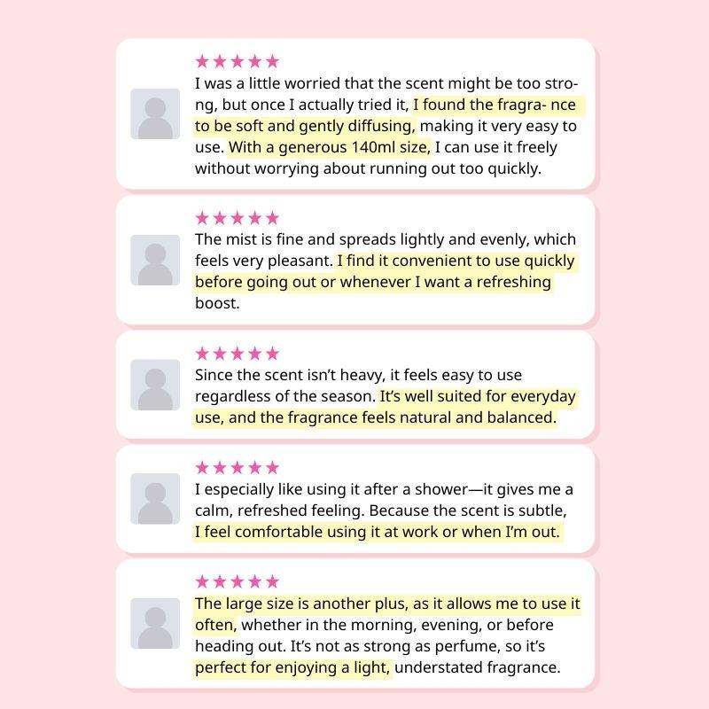 HOLITUAL Nutri Elixir Mist 140 ml / 4,73 fl oz