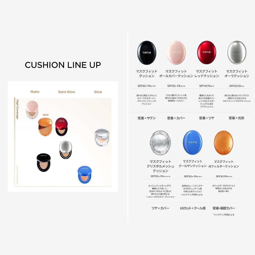 TIRTIR Mask Fit Cushion 18g Red Cushion Makeup Product