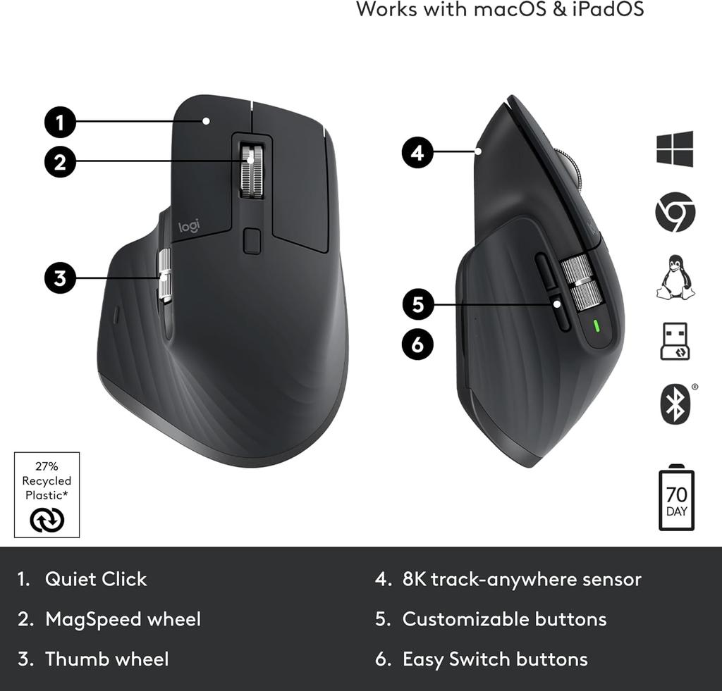 Logitech Master Series MX Master 3S Wireless Bluetooth Mouse Ergonomic Office Silent Mouse with Wireless Receiver
