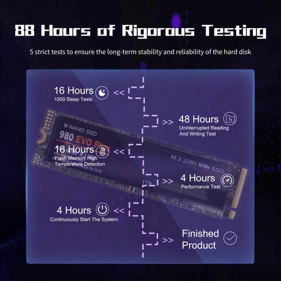980 EVO Plus 1/2/4TB PCIe 4.0 M.2 NVMe TLC SSD Швидкість до 7300 МБ/с Читання 6800 МБ/с Запис Внутрішній твердотільний накопичувач для обчислень штучного інтелекту, ігор