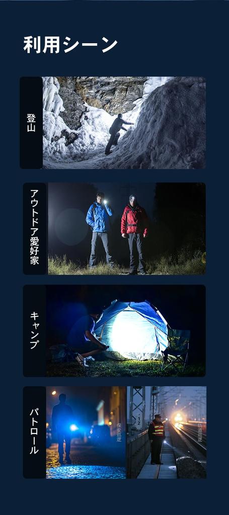 WUBEN C2 LED Portable and Portable Flashlight Ideal for Outdoor and Walking Flashlight, [2000 Lumens, Type-C, USB-A, Rechargeable, Compact, Clip-on,
