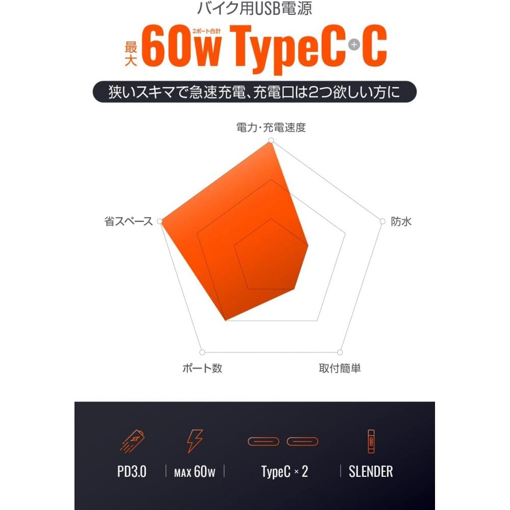 Daytona Bike Usb Power Waterproof Usb C+Usb C Pd3.0 Compatible Fast Charging 60w