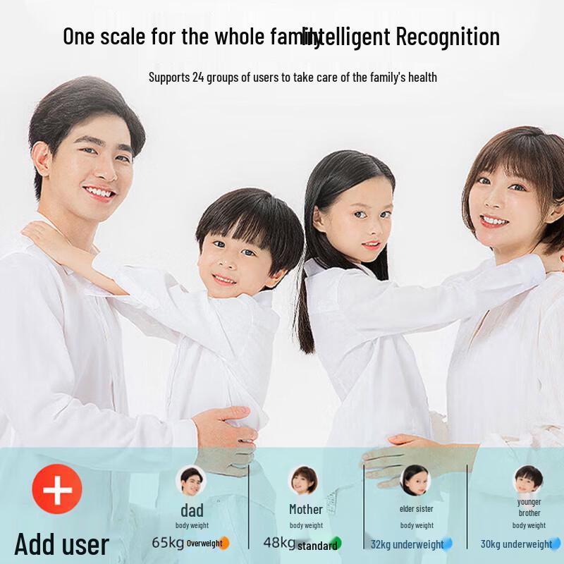 ICOMON Smart Digital Body Fat Scale (CN version)
