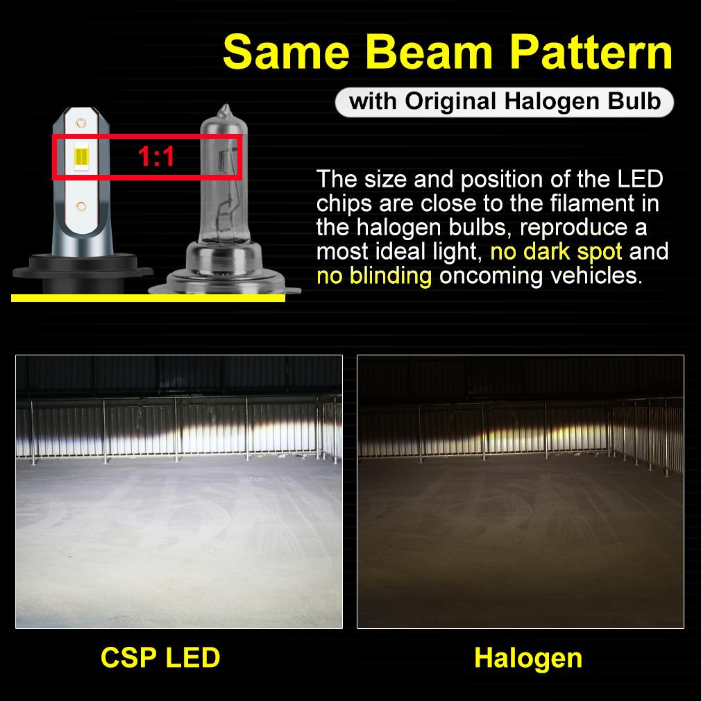 2 st Minibilsljus H4 CSP LED H7 18000LM H11 LED-lampa för bilstrålkastarlampor H1 H8 9005 9006 HB3 HB4 9012 Hir2 Dimljus 6500K 4300K 7500K 12V