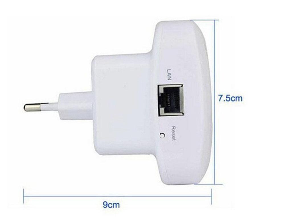 300M Wireless Router and WiFi Repeater with Built-in Antenna