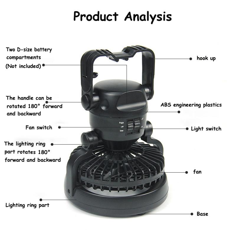 18 LED Fans Portable Camping Lantern with Ceiling Fan 2 IN 1 for Outdoor Hiking Fishing Outages and Emergencies Tent