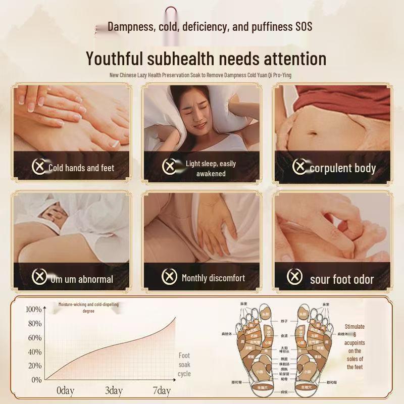 Mugwort & Sichuan Pepper Foot Soak: Sleep Aid, Sweat Promotion, Detox & Cold Relief for Men & Women