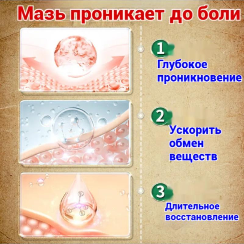 Ointment for finger joint pain, 55g