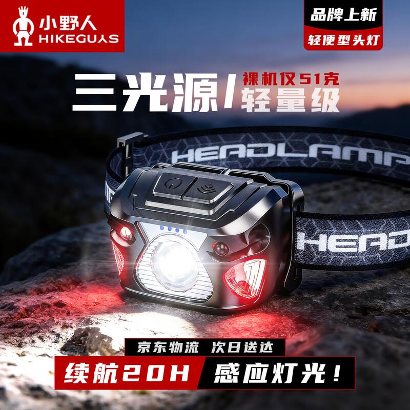 Ounona Rechargeable Induction LED Headlamp