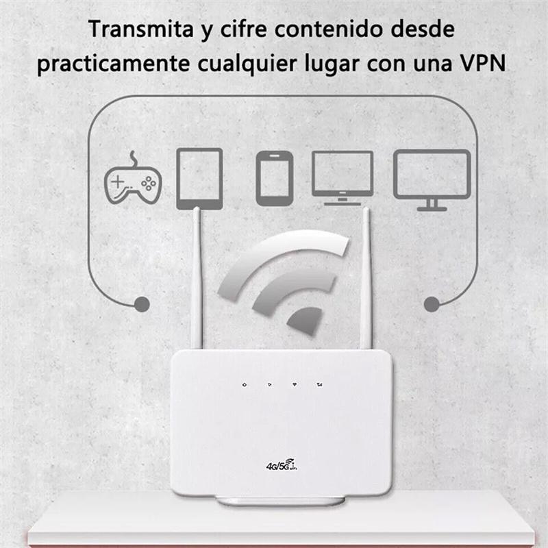 4G Wireless Router 300Mbps 4G Router Wireless Modem External Antenna With Sim Card Slot For Home Travel Work