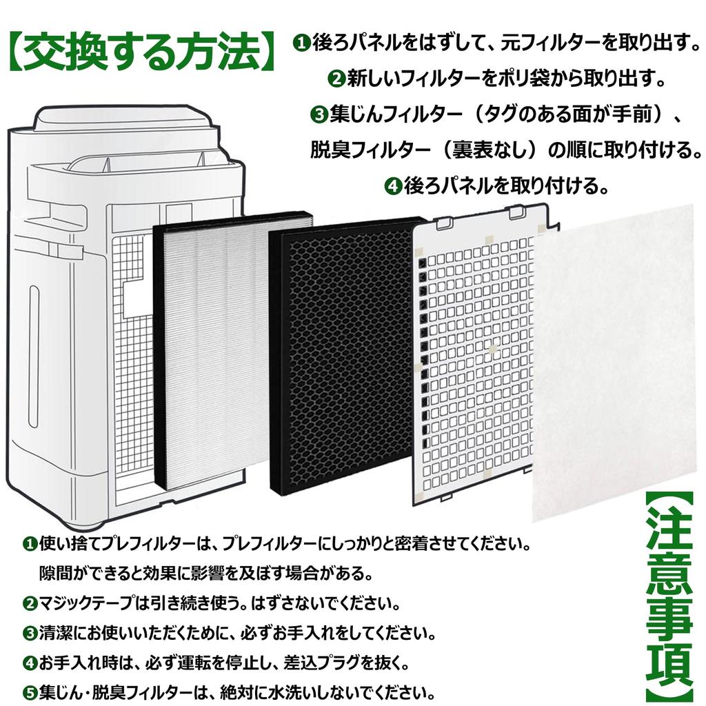 BBT Dust Collection Deodorizing Dust Collection HEPA Filter Replacement for Humidifying Air Purifiers FZ-D50HF Filter, FZ-D50DF Filter, KC-L50-W,