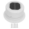 Electronice și climatizare – Piese de schimb pentru sistemele de ventilare și climatizare