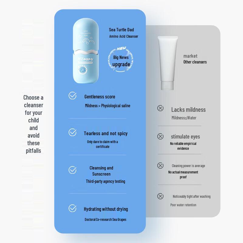 Hi!papa Botanical Amino Acid Cleansing Foam