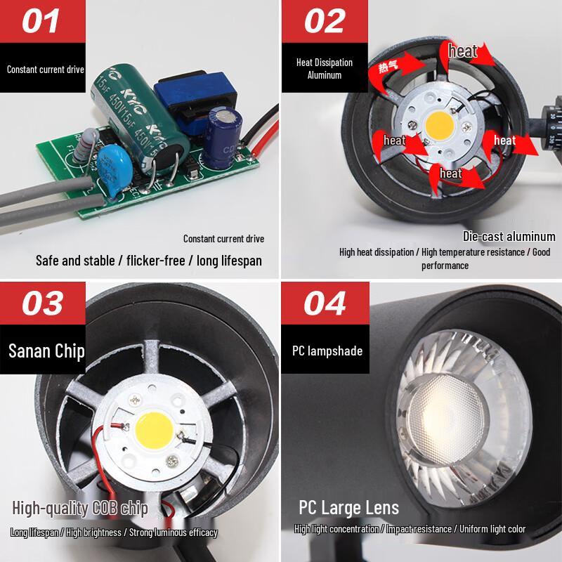 Oeny Commercial LED Track Spotlight