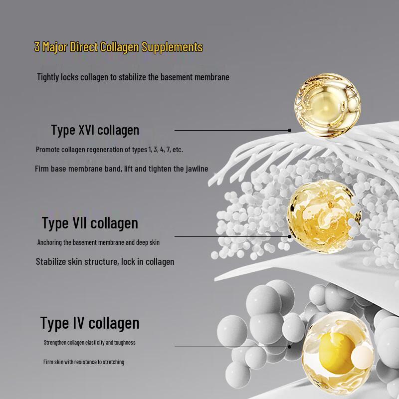 Fanmely Collagen Replenishing Anti-Wrinkle Essence
