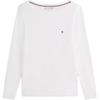 Soft Breathable Boat Neck Long Sleeve Sweater Women Sweater XW07744-YBL
