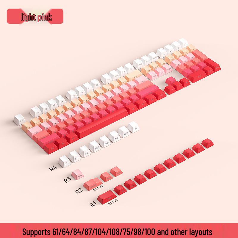 PBT Gradient Color Mechanical Keyboard Keycaps, Personalized Double Shot, Side Printed, Translucent, Five-Sided Dye Sublimation, Full Set