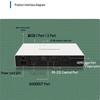 Appotronics AL-W320 Smart Commercial Laser Projector (CN Version)