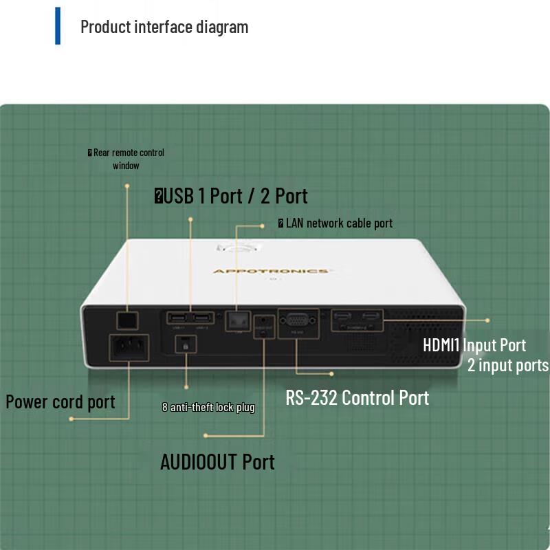 Appotronics AL-W320 Smart Commercial Laser Projector (CN Version)