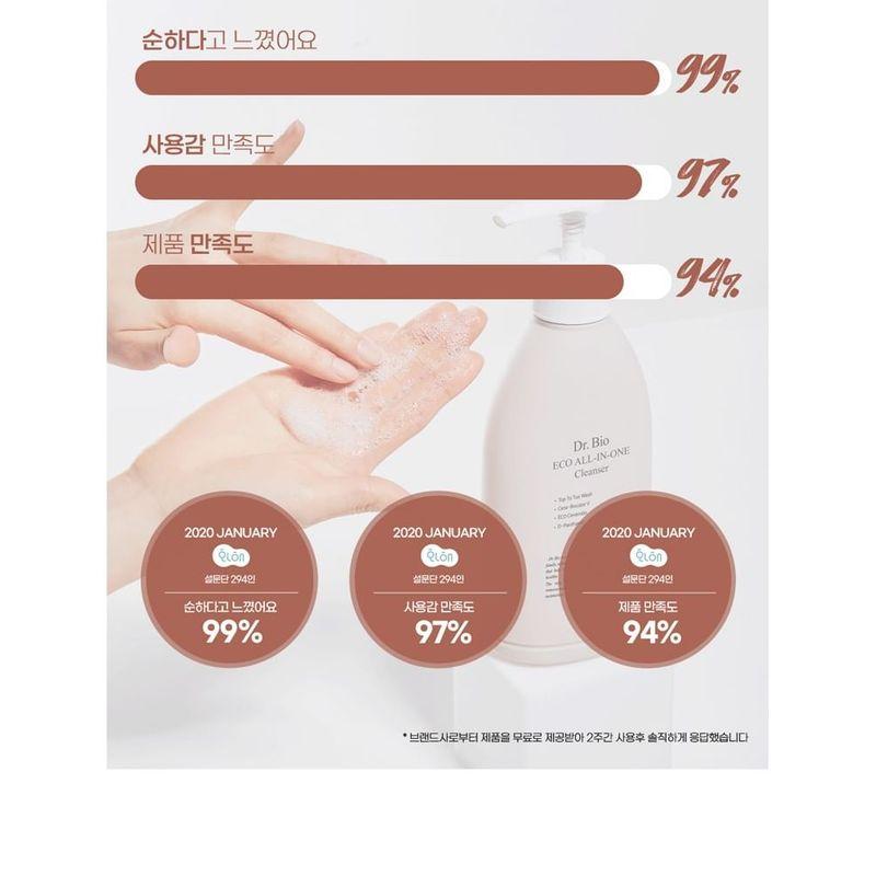 Dr. Bio - ECO All-In-One Cleanser