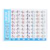 Poster guitar chord chart for fun playing fretboard diagram for beginners Helpful guide to choosing the best chord shapes printing Easy to read while