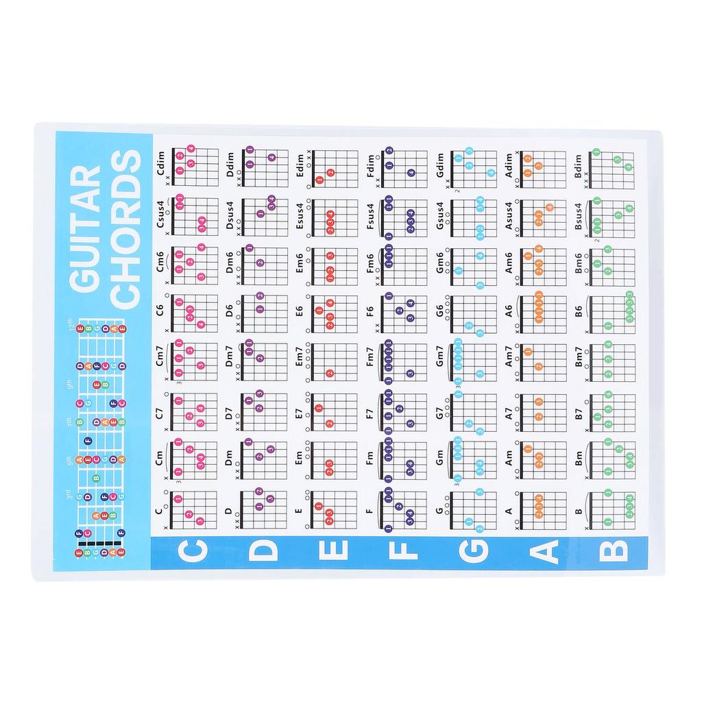 Poster guitar chord chart for fun playing fretboard diagram for beginners Helpful guide to choosing the best chord shapes printing Easy to read while