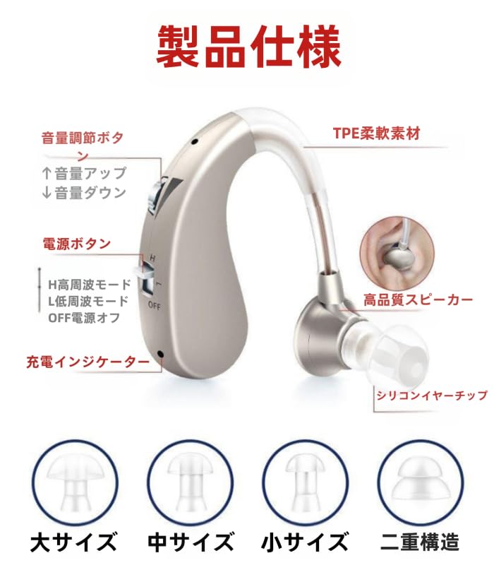 LQHZC Rechargeable Hearing Amplifier for Seniors, Binaural, with AI Noise Cancellation, Lightweight and Compact, Ear-Hook Type, Perfect Gift for Respe