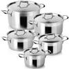 ANETT Steel Pot Set 10 Pcs.