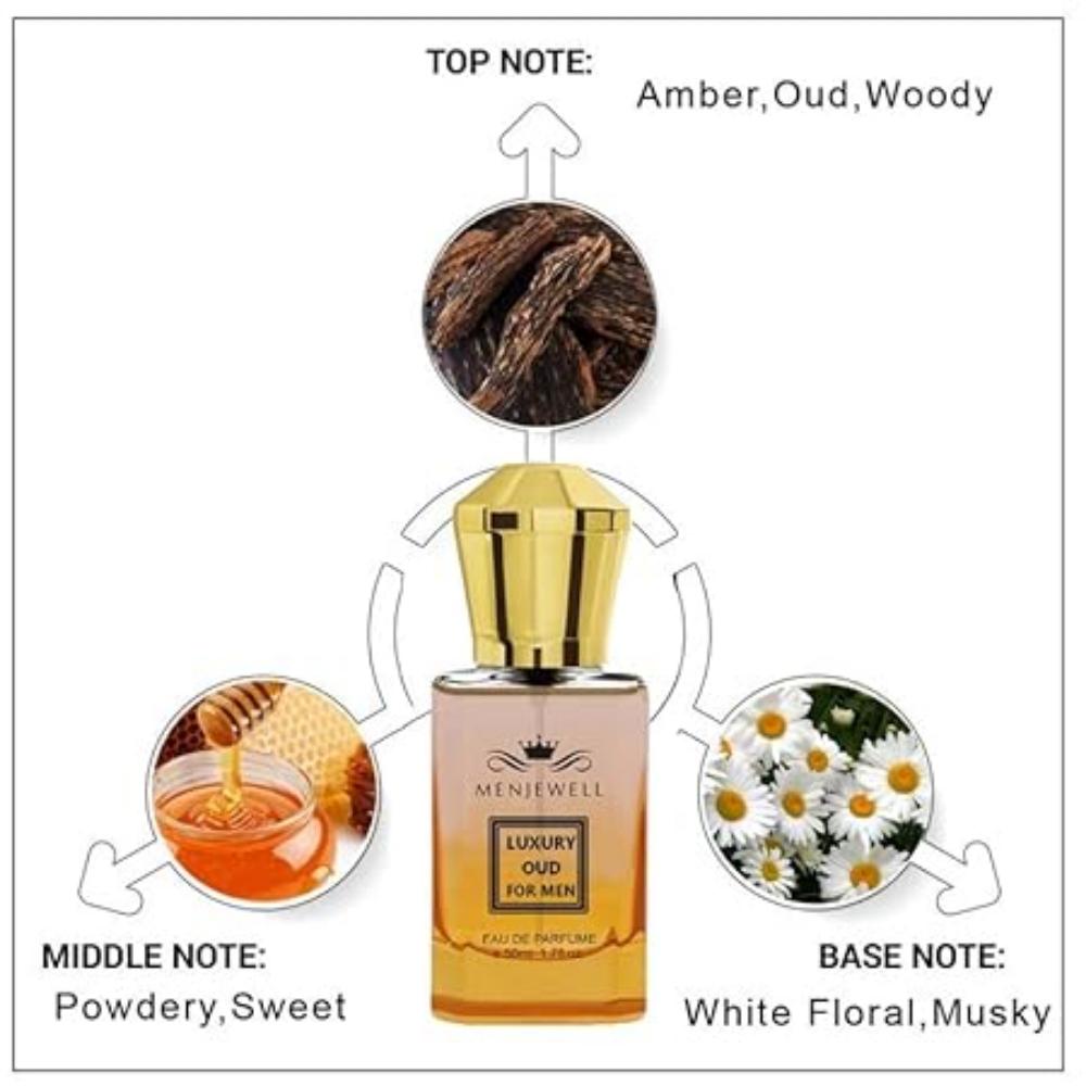 Menjewell Lavendel-Parfüm für Männer und Frauen, lang anhaltendes Duftspray, 50 ml