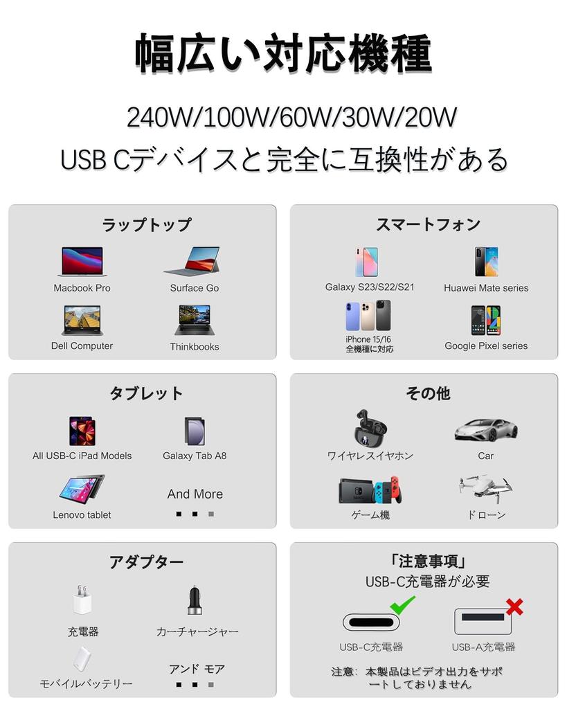 USB C auf C Magnetisch 5A Schnell 480Mbps Langlebiges Nylon Kompatibel mit iPhone 15 Pro und Xperia Kabel, 240W, PD3.1-kompatibel, 1m, Selbsteinziehend, Laden,