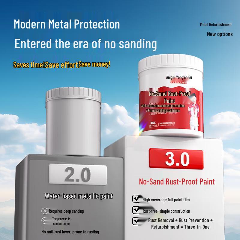 Allgll Water-Based No-Sanding Rust-Proof Metal Paint