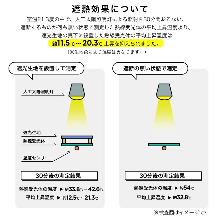 Sun Shade For both Sun and Shade UV Wide Variety of Cute for For Wpc. Umbrella, Cut-out Long, Brown, 55cm, Women's, Rain, Blocking, 100% Protection,