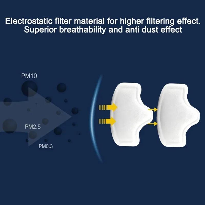 Anti Dust Respirator Filter Mask Set Chemical Anti-dust Masks Industrial Paint Spraying Protective Mask Workplace Safety
