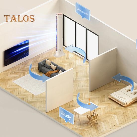 Ventilator turn fără pale cu 3 viteze, flux de aer puternic, funcționare silențioasă, reîncărcabil, fără fir, ventilator de sine stătător, aparat de aer condiționat