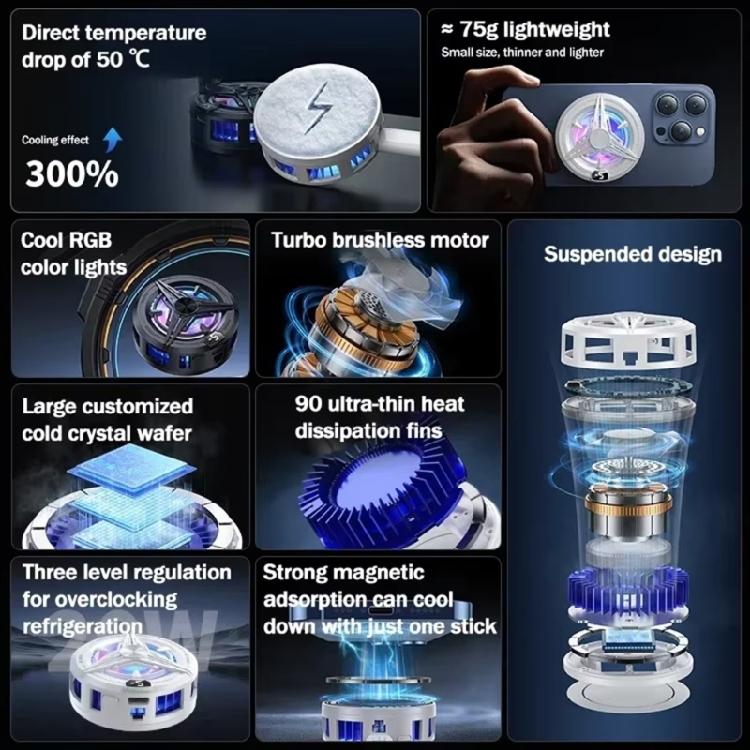 Cellphone Coolers ,Cellphone Radiator Fast Heat Dissipation for Gaming Phone Semiconductor Heatsink Cooling