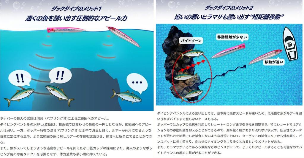 YAMASHITA Duck Dive F190 B13H Blue Pink Sardine Lure 609851