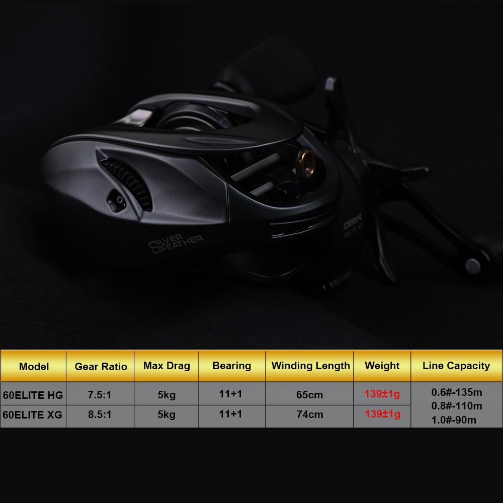 PURELURE Aluminium Body Silver Feather 4g Spool Ultralight BFS FINESSE Baitcasting Reel Baitcast Fishing Coil For Shad Trout