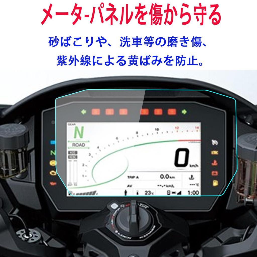 2 Sets of Motorcycle Meter Protection Film for Kawasaki Ninja H2 SX/SE (2022-2024)