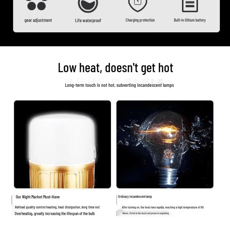 Portable Rechargeable LED Emergency Light Bulb