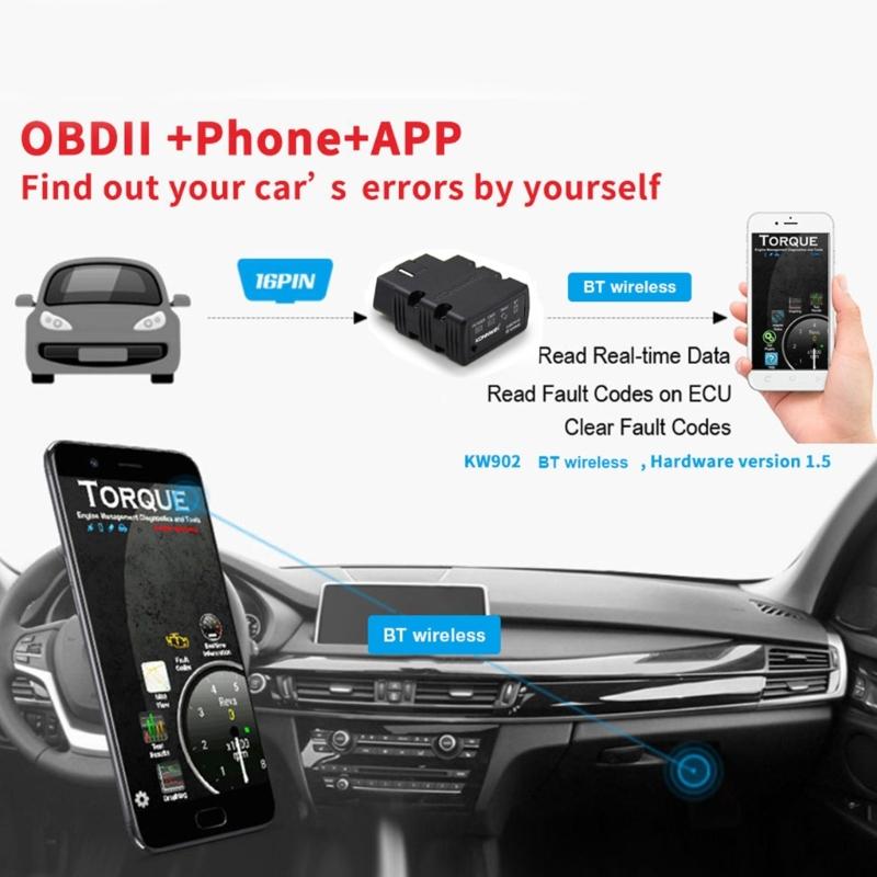 NUR für Android-Telefone, Drahtloser Bluetooth-kompatibler Diagnose-OBD2-Scanner Auto-Code-Lesegerät Scan-Tool ELM327