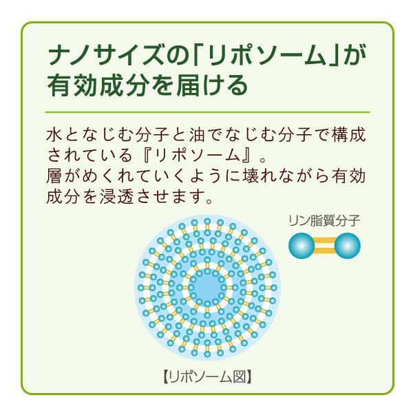 LA SINCIA Lipoderm Lipo Lotion G lotiune cu lipozomi, 500ml.