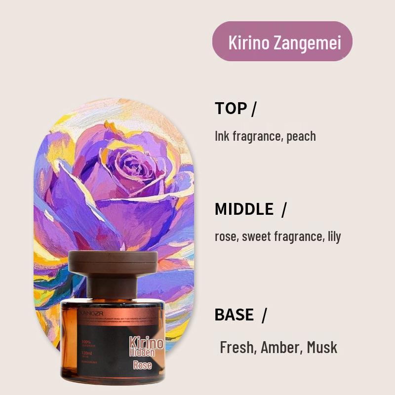 

Luxury Car Perfume Ornament: Long-Lasting Aroma to Eliminate Odors for Men and Women 120ml