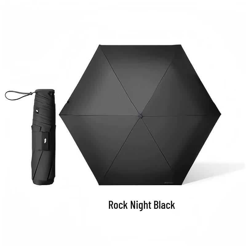 Beneunder Ultra-Thin Quick-Dry Portable Folding Umbrella