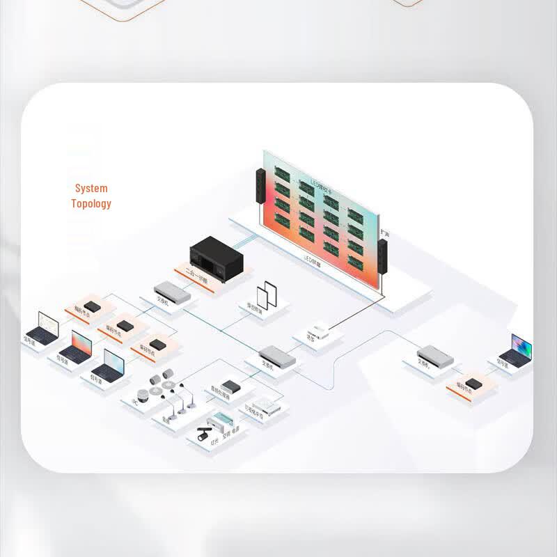 DIGIBIRD YK-UST13-OU 4K30 Distributed Output Node (CN version)