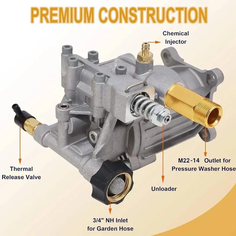 Professional Horizontal Pressure Pump Replacement - 3400PSI 2.5GPM 3/4" Shaft, Plug and Play for 1500-4000 PSI Washers